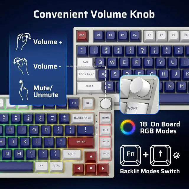 Alt view image 7 of 7 - LTC Nimbleback NB831 Wireless 75% 3-Mode BT5.0/2.4Ghz/USB-C Wired Hot Swappable Mechanical Keyboard, 81-Keys RGB Compact Gaming Keyboard with Knob, Sound Absorbing Pads, PBT Keycaps, Pro Driver,Mecha