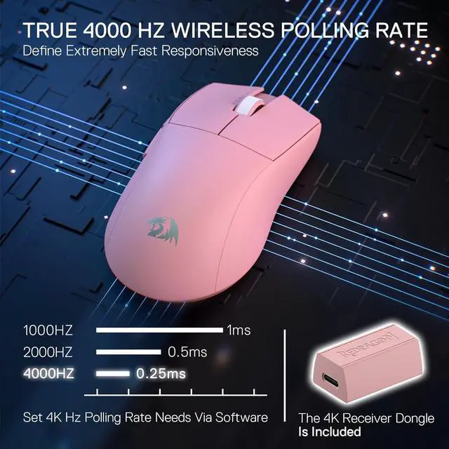 Alt view image 2 of 7 - Redragon M916 PRO 3-Mode Wireless Gaming Mouse, Hype-Speed 4K Polling Rate, 49G Ultra-Light 26K DPI Gamer Mouse w/Ergonomic Natural Grip Build, Redefinable Macro Buttons, Software Supported,Pink