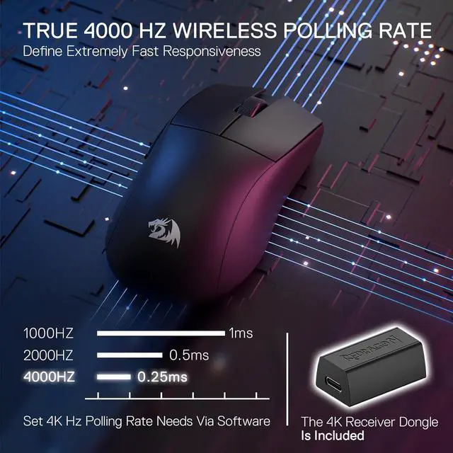 Alt view image 6 of 7 - Redragon M916 PRO 3-Mode Wireless Gaming Mouse, Hype-Speed 4K Polling Rate, 49G Ultra-Light 26K DPI Gamer Mouse w/Ergonomic Natural Grip Build, Redefinable Macro Buttons, Software Supported,Black