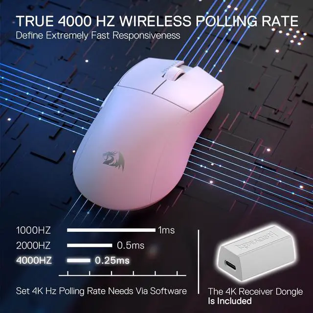 Alt view image 2 of 7 - Redragon M916 PRO 3-Mode Wireless Gaming Mouse, Hype-Speed 4K Polling Rate, 49G Ultra-Light 26K DPI Gamer Mouse w/Ergonomic Natural Grip Build, Redefinable Macro Buttons, Software Supported,White