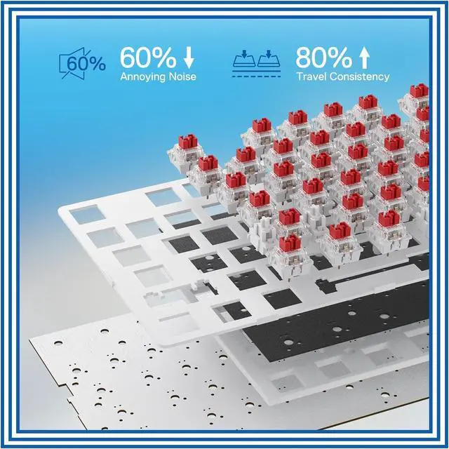 Alt view image 5 of 7 - Redragon K685 PRO 104 Keys Wireless Gasket RGB Gaming Keyboard, 3-Modes 100% Layout Mechanical Keyboard w/Hot-Swap Socket, Sound Absorbing Pads & Linear Red Switch, Klein Blue & Oia White