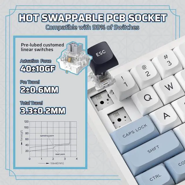 Alt view image 5 of 7 - LTC Nimbleback NB682 PRO 65% Wireless Mechanical Keyboard w/Display Screen & Knob, 2.4G/ BT/USB-C Wired RGB 68 Keys Gaming Keyboard, 5-Layer Dampener, Hot Swap PCB, Software Support, Linear Switch