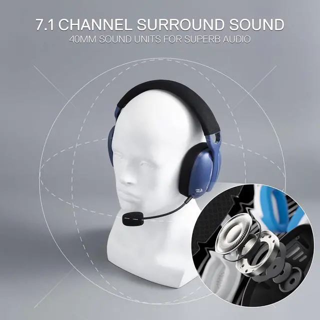 Alt view image 3 of 7 - Redragon H878 3-Mode Wireless Blue Lighting Gaming Headset - Lightweight - 7.1 Surround Sound - 40MM Drivers - Detachable Microphone - Multi Platforms for PC, PS5/4/3, Switch, Mobile, Black&Blue