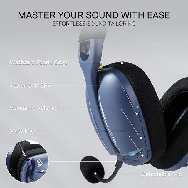 Alt view image 5 of 7 - Redragon H878 3-Mode Wireless Blue Lighting Gaming Headset - Lightweight - 7.1 Surround Sound - 40MM Drivers - Detachable Microphone - Multi Platforms for PC, PS5/4/3, Switch, Mobile, Black&Blue