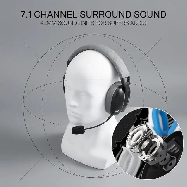 Alt view image 6 of 7 - Redragon H878 3-Mode Wireless Blue Lighting Gaming Headset - Lightweight - 7.1 Surround Sound - 40MM Drivers - Detachable Microphone - Multi Platforms for PC, PS5/4/3, Switch, Mobile, Black&Gray