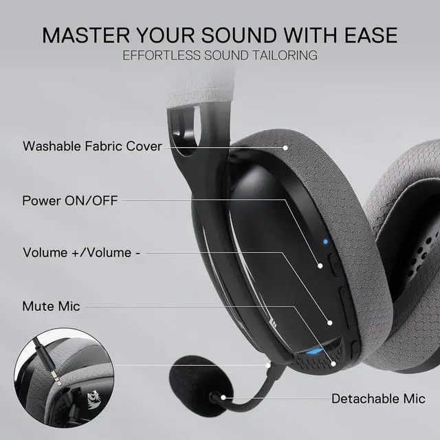 Alt view image 7 of 7 - Redragon H878 3-Mode Wireless Blue Lighting Gaming Headset - Lightweight - 7.1 Surround Sound - 40MM Drivers - Detachable Microphone - Multi Platforms for PC, PS5/4/3, Switch, Mobile, Black&Gray