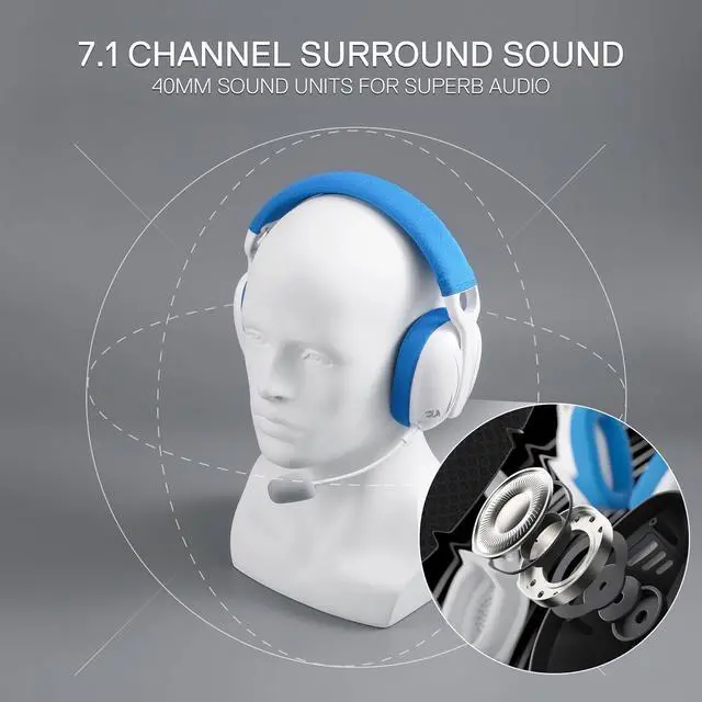 Alt view image 6 of 7 - Redragon H878 3-Mode Wireless Blue Lighting Gaming Headset - Lightweight - 7.1 Surround Sound - 40MM Drivers - Detachable Microphone - Multi Platforms for PC, PS5/4/3, Switch, Mobile, White&Blue