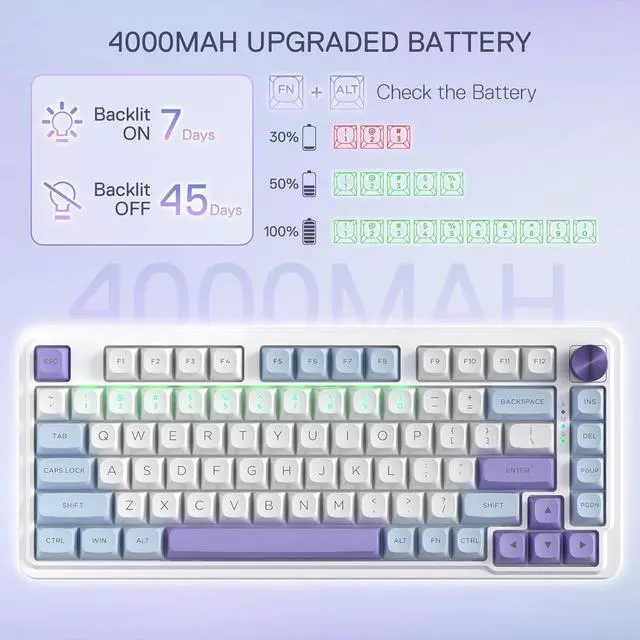 Alt view image 3 of 7 - Redragon K673 MAX 75% Wireless Gasket RGB Gaming Keyboard, 3-Modes 81 Keys PBT Compact Mechanical Keyboard w/Hot-Swap Socket, Dedicated Knob Control & 5-Layer Noise Dampening, Custom Linear Switch