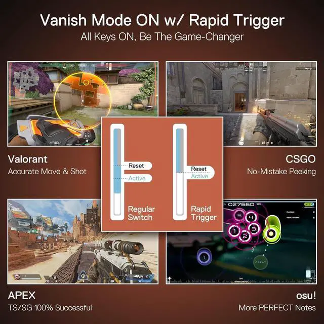 Alt view image 4 of 7 - Redragon K683 Rapid Trigger HE Gaming Keyboard, 60% 61 Keys Wired Mechanical Keyboard w/Hyper-Fast Actuation, Dedicated Magnetic Switch, Actuation Point Adjustable, 8K Hz Polling Rate