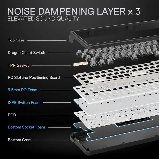 Alt view image 6 of 7 - Redragon K709 65% Wired Gasket RGB Gaming Keyboard, 68 Keys Hot-Swap Compact Mechanical Keyboard w/Free-Mod Socket, 3-Layer Noise Dampening & Dedicated Arrow Keys, Quiet Custom Linear Switch