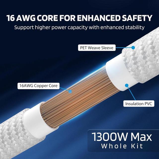 Alt view image 6 of 7 - LTC 12VHPWR PSU Cable Extension Kit, 16AWG PCI-E 5.0 Power Supply PC Cable Extension, 1x24 Pin ATX / 2X 8Pin(4+4) EPS / 1x 12+4 Pin GPU, Soft Braided Sleeve Cable Combs, 300mm