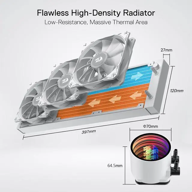 Alt view image 6 of 7 - Redragon HL360 ARGB Liquid Cooling System, CPU Water Cooler w/ 3300 RPM High-Efficiency Radiator, 20 dBA Quiet, Groovy Infinity Mirror Effect, 3 x 120mm PWM RGB FDB Fans, LGA 1700, AMD AM5 Ready