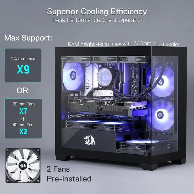 Alt view image 5 of 7 - Redragon GC218M Gaming Back-Mounted PC Case, M-ATX Computer Chassis w/ 2 x 120mm Fans Pre-Installed & High Airflow Perforated Panels, 270° Full View, Easy Cable Management, Black