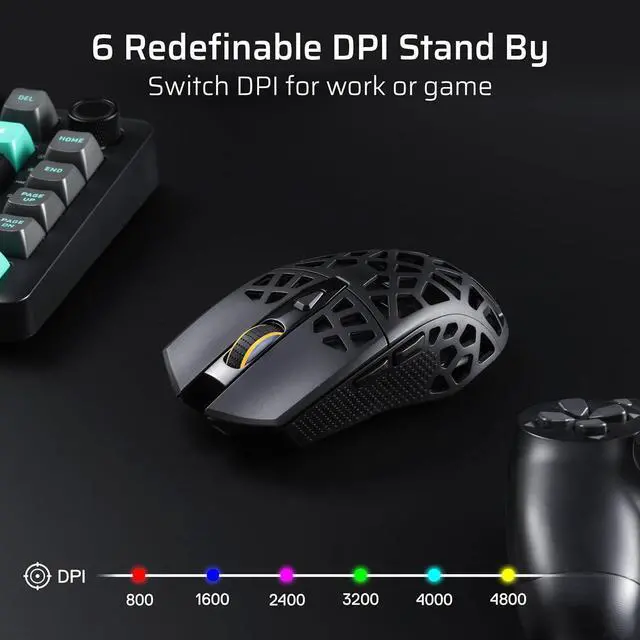 Alt view image 4 of 7 - LTC GM023 Tri-Mode Wireless Gaming Mouse, 79g Ultra-Light Honeycomb Ergonomic Gaming Mouse, PAW3104 Sensor, 6-Level DPI 4800, 6 Programmable Buttons, Pro Software