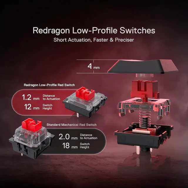 Alt view image 3 of 7 - Redragon K618 PRO 3-Mode Wireless RGB Mechanical Keyboard, BT/2.4Ghz/Wired Low Profile Win/Mac Gaming Keyboard w/Ultra-Thin Design, Dedicated Media Control & Linear Red Switch