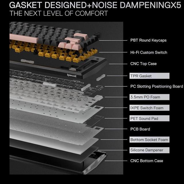 Alt view image 5 of 7 - Redragon K720 Wireless CNC Gasket Gaming Keyboard w/Hype Screen & Knob, 81 Keys Mechanical Keyboard, Smart 1.14 TFT Info Display, 5-Layer Noise Dampening, Custom Linear Switch, Dawn Sakura Color