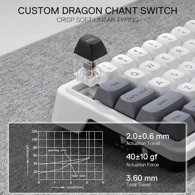 Alt view image 6 of 7 - Redragon K722 PRO 60% Wireless Gasket RGB Gaming Keyboard, 61 Keys Hot-Swap Compact Mechanical Keyboard w/Free-Mod Socket, 5-Layer Noise Dampening & Round PBT Keycaps, Quiet Custom Linear Switch