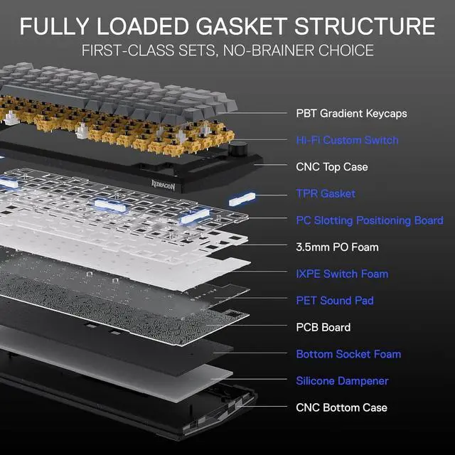 Alt view image 7 of 7 - Redragon K687 Wireless CNC Gasket Gaming Keyboard, 81 Keys Mechanical Keyboard w/Premium CNC Aluminum Board, Easy-Control Knob, 5-Layer Noise Dampening, Custom Linear Switch, PBT Gradient Keycaps