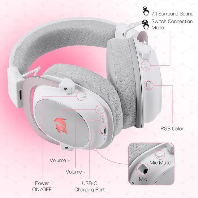 Alt view image 7 of 7 - Redragon H510 PRO 3-Mode RGB Gaming Headset - 7.1 Surround Sound - 53MM Audio Drivers in Memory Foam Ear Pads w/Durable Fabric Cover- Multi Platforms Headphone