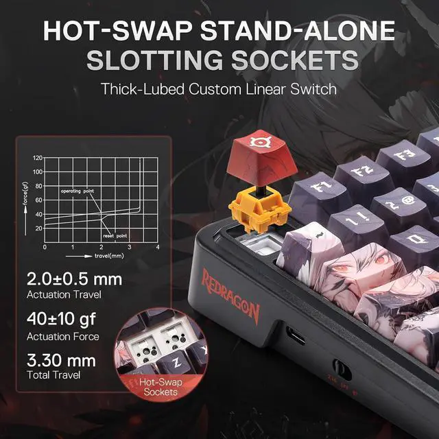 Alt view image 3 of 7 - Redragon K719 PRO Wireless Gasket Gaming Keyboard w/Hype Screen & Knob, 95 Keys Mechanical Keyboard, Easy-Control 1.14 TFT Info Display, 5-Layer Noise Dampening