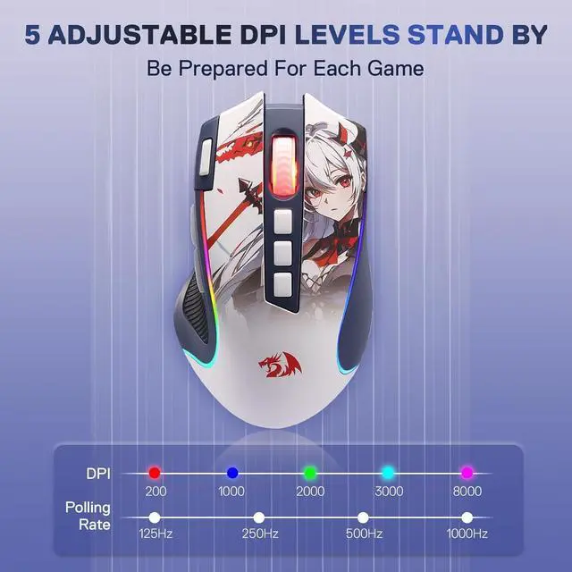Alt view image 7 of 7 - Redragon M612AK PRO RGB Gaming Mouse, 8000 DPI Wired/Wireless Optical Mouse with 9 Programmable Buttons & 7 Backlit Modes, BT & 2.4G Wireless, Software Supports DIY Keybinds Rapid Fire Button