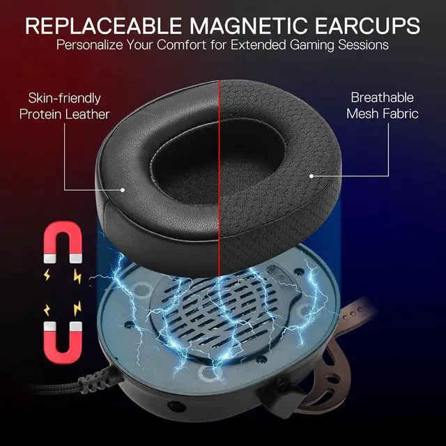 Alt view image 5 of 7 - Redragon H730 USB Wired Gaming Headset - 53mm Drivers, 360° Spatial Sound, Detachable Noise-Canceling Microphone, Magnetic Replaceable Ear Cushions, Over-Ear Headphones Works for PC/PS4/PS5, Black