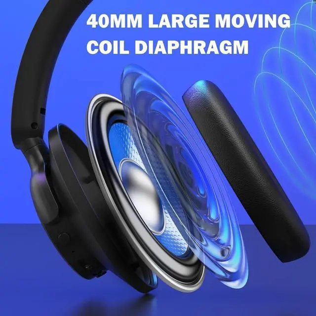 Alt view image 5 of 6 - Redragon H610 Wireless Gaming Headset for PS5, PS4, PC, Mac, NS - BT 5.3 with ANC Noise Cancellation, 50H Battery, Lightweight, Over-Ear Headphones with Built-in Mic, Black White