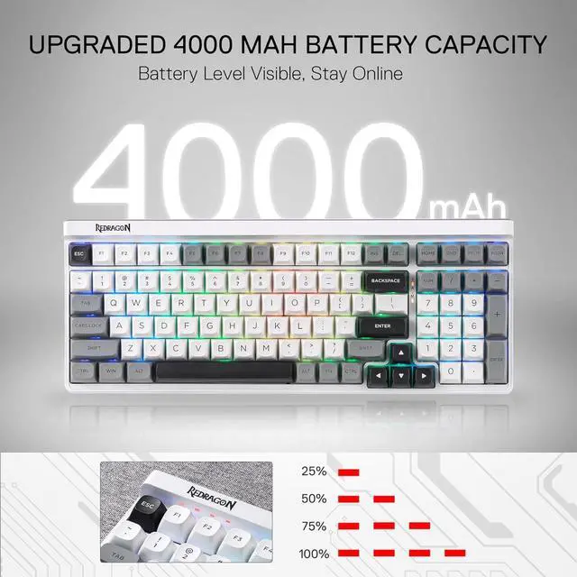 Alt view image 5 of 7 - Redragon K656 PRO 3-Mode Wireless RGB Gaming Keyboard, 100 Keys Mechanical Keyboard w/Hot-Swappable Socket, 3 Noise Dampening Layers, PBT Round Keycaps & Custom Linear Switch, MoonDust Gray