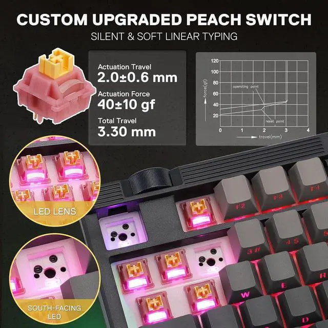 Alt view image 3 of 7 - Redragon K729 PRO 80% Wireless Gasket RGB Gaming Keyboard, 3-Mode TKL Mechanical Keyboard w/Knob Control, Gradient PBT Keycaps, Hot-Swap South-Facing Socket & 5-Layer Dampener, Custom Silent Switch