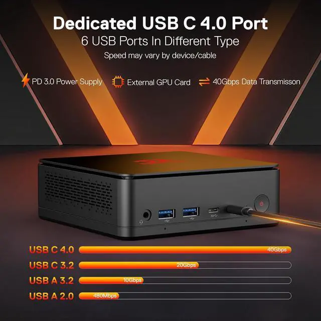 Alt view image 7 of 7 - Redragon MPC745 Mini PC AI NPU AMD Ryzen 7 8845HS Processor(MAX 5.1 GHz), Mini Desktop Computer w/Radeon 780M Graphics & 16GB DDR5 RAM 1TB PCIe M.2 SSD, Support Ethernet, 4K UHD, WiFi, BT 5.2, USB 4.0