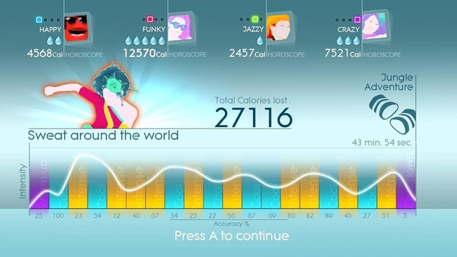 Alt view image 7 of 7 - Just Dance 4 - Nintendo Wii Video Game - Tested & Working