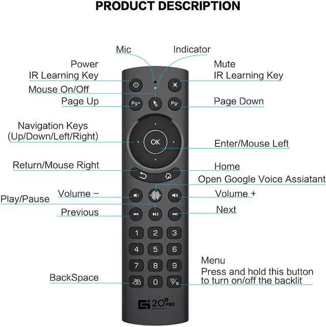 Alt view image 6 of 6 - G20S PRO Electronic Smart Home Accessories 2.4G Wireless Fly Air Mouse 30 Buttons Voice Control Remote for PC STB