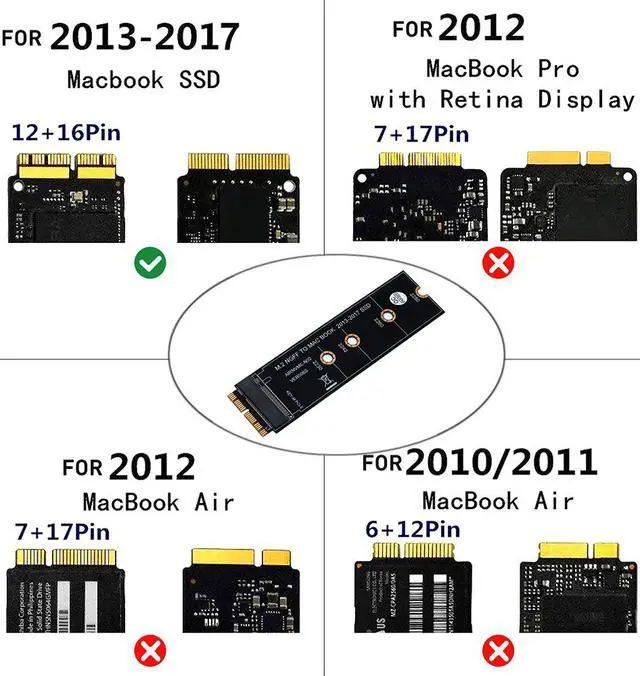 Alt view image 3 of 6 - M.2 NVME SSD Convert Adapter Card for Upgrade MacBook Air 2013-2017 NVME/AHCI SSD 2230 2242 2260 2280