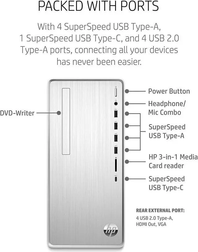 Alt view image 10 of 11 - HP Pavilion - Ryzen 5 4600G - 12 GB DDR4 - 512 GB  SSD - AMD Radeon Graphics - Windows 10 Home - Desktop PC (TP01-1140)