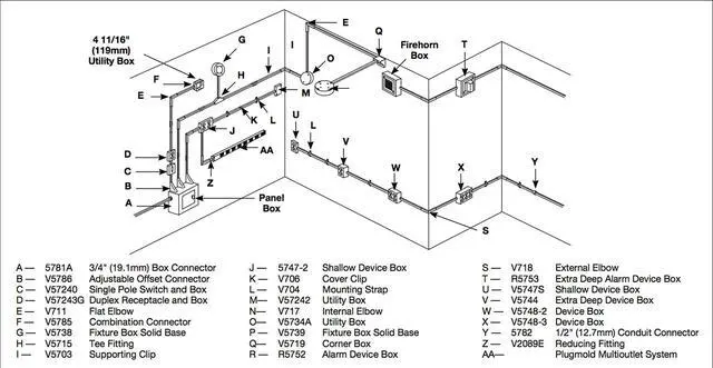 Alt view image 4 of 6 - LEGRAND V5738 Fixture Box, 500, 700 Series, 2 Channel, 4.75 in W, 1 in H, 4 3/4