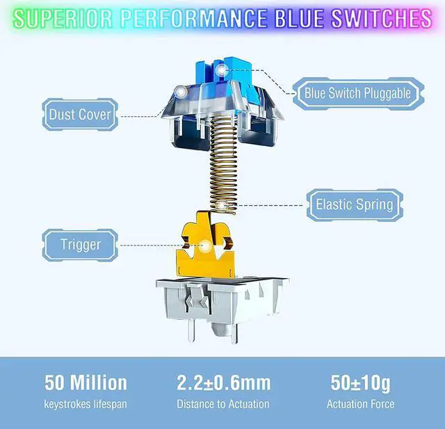 Alt view image 2 of 7 - Mechanical Gaming Keyboard, E-YOOSO Wired Mechanical Keyboard with Blue Switches, 87 Keys Gaming Keyboard with Solid Color Backlit & RGB LED Sidelight for Windows Mac PC Gaming