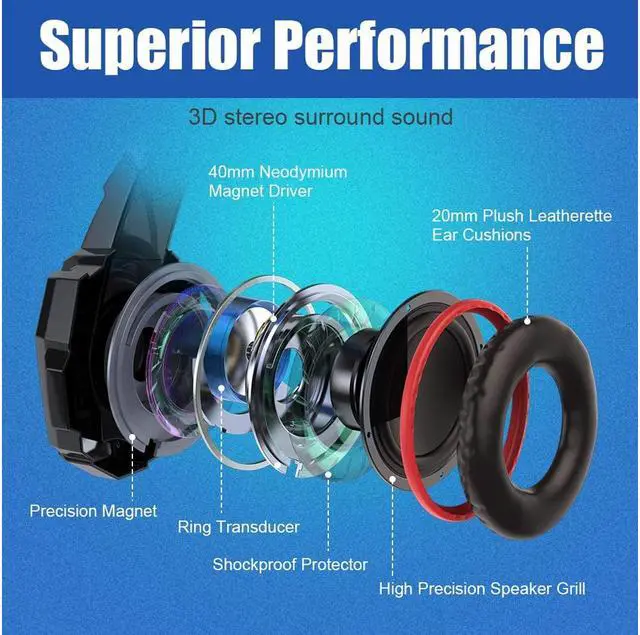 Alt view image 2 of 7 - G9000 Stereo Gaming Headset for PS4 PC Xbox One PS5 Controller, Noise Cancelling Over Ear Headphones with Mic, LED Light, Bass Surround, Soft Memory Earmuffs for Laptop Mac Nintendo NES Games