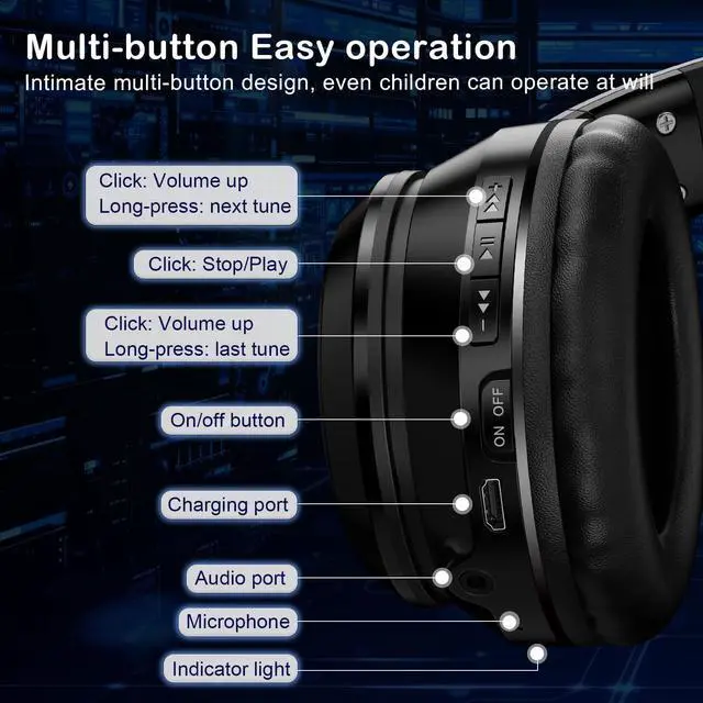 Alt view image 2 of 7 - Cat headphone B90 Wireless Blue tooth 5.0 Gaming Headset with LED