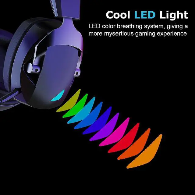 Alt view image 2 of 7 - Wireless Gaming Headset with Detachable Noise Cancelling Microphone, 2.4G Bluetooth - USB - 3.5mm Wired Jack 3 Modes Wireless Gaming Headphones for PC, PS4, PS5, Mac, Switch, Phone, Tablet