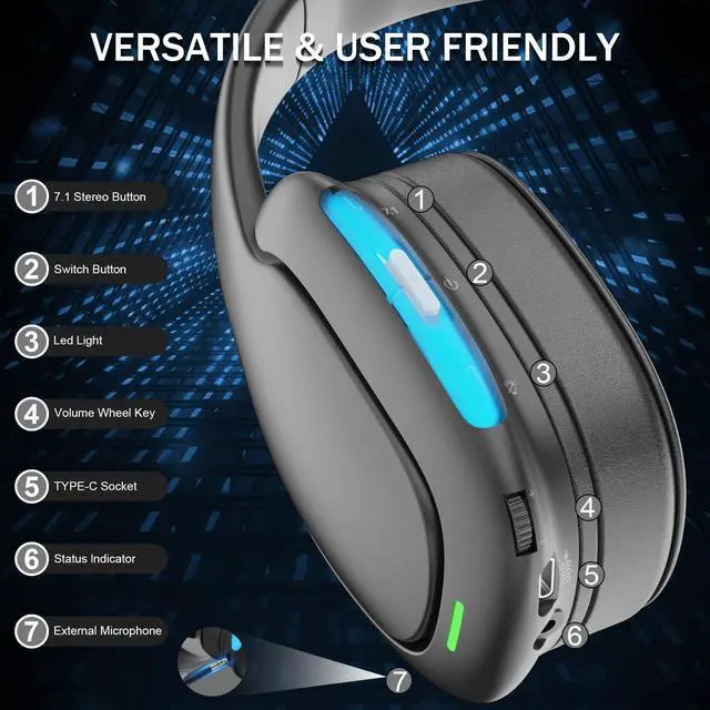 Alt view image 2 of 7 - Q3 Black Wireless Gaming Headset, 2.4GHz Wireless Headset for PC, PS4/PS5, Nintendo Switch, LongBattery Up to 30h, 7.1 Surround Sound, Detachable Microphone, 3.5mm Wired Jack for