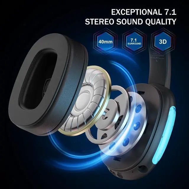 Alt view image 3 of 7 - Q3 Black Wireless Gaming Headset, 2.4GHz Wireless Headset for PC, PS4/PS5, Nintendo Switch, LongBattery Up to 30h, 7.1 Surround Sound, Detachable Microphone, 3.5mm Wired Jack for
