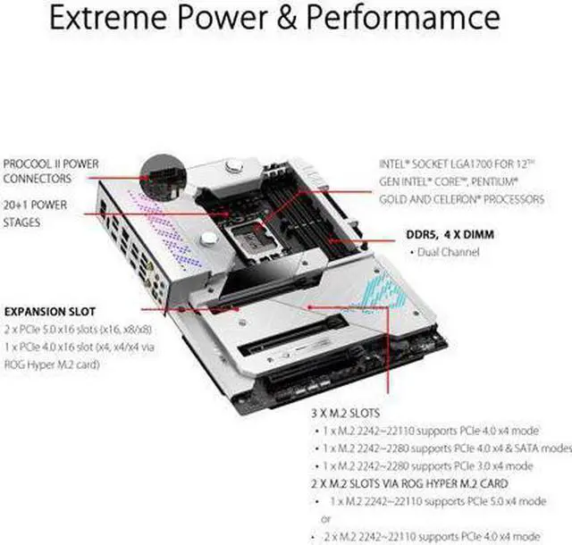 Alt view image 3 of 7 - ASUS ROG Maximus Z690 Formula (WiFi 6E) LGA1700 (Intel 12th Gen) ATX Gaming Motherboard (PCIe 5.0, DDR5, 20+1 Power Stages, LiveDash 2" OLED, Five M.2)