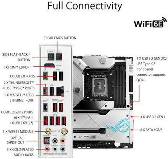 Alt view image 5 of 7 - ASUS ROG Maximus Z690 Formula (WiFi 6E) LGA1700 (Intel 12th Gen) ATX Gaming Motherboard (PCIe 5.0, DDR5, 20+1 Power Stages, LiveDash 2" OLED, Five M.2)