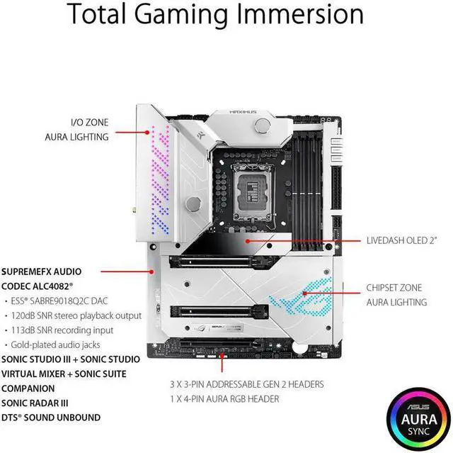 Alt view image 7 of 7 - ASUS ROG Maximus Z690 Formula (WiFi 6E) LGA1700 (Intel 12th Gen) ATX Gaming Motherboard (PCIe 5.0, DDR5, 20+1 Power Stages, LiveDash 2" OLED, Five M.2)