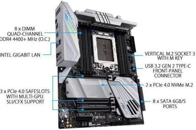 Alt view image 3 of 6 - ASUS PRIME TRX40-PRO sTRX4 AMD TRX40 SATA 6Gb/s ATX AMD Motherboard
