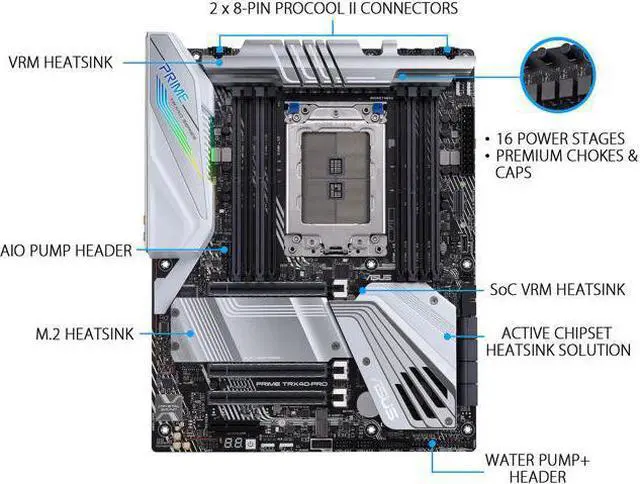Alt view image 2 of 6 - ASUS PRIME TRX40-PRO sTRX4 AMD TRX40 SATA 6Gb/s ATX AMD Motherboard