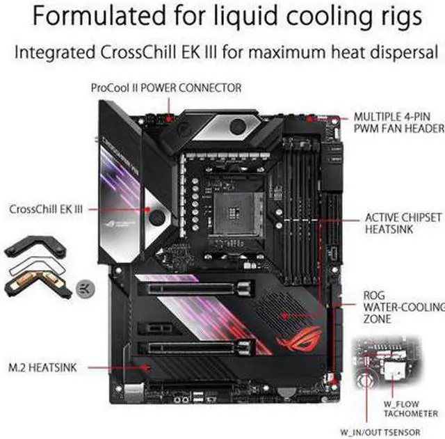 Alt view image 4 of 7 - ASUS ROG Crosshair VIII Formula AMD X570 AM4 ATX Motherboard with PCIe 4.0, Dual M.2, SATA 6Gb/s, USB 3.2 Gen 2, 5Gbps LAN, Wi-Fi 6