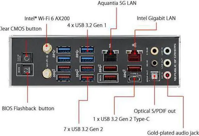 Alt view image 5 of 7 - ASUS ROG Crosshair VIII Formula AMD X570 AM4 ATX Motherboard with PCIe 4.0, Dual M.2, SATA 6Gb/s, USB 3.2 Gen 2, 5Gbps LAN, Wi-Fi 6