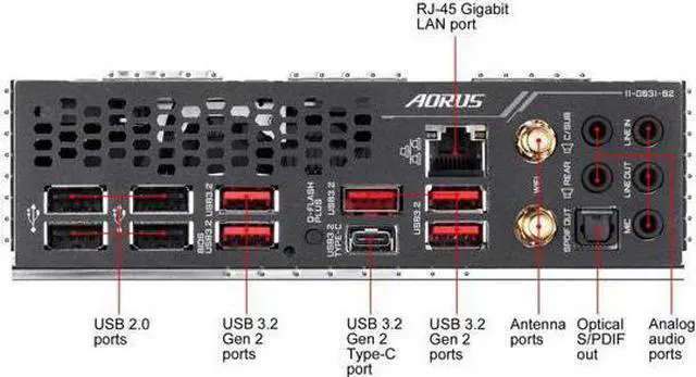 Alt view image 5 of 7 - GIGABYTE TRX40 AORUS PRO WIFI sTRX4 AMD TRX40 SATA 6Gb/s ATX AMD Motherboard