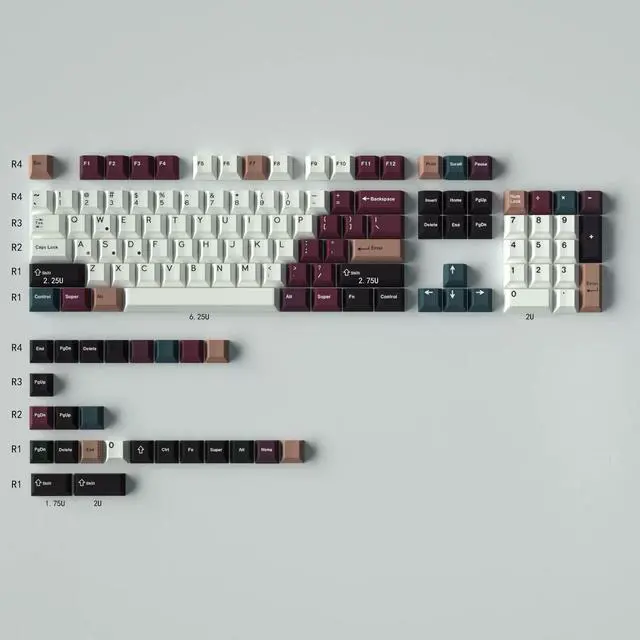 Main image of Mechanical Keyboard Keycaps Colour mixing PBT heat-sublimation keycaps 129 key set Cherry Height